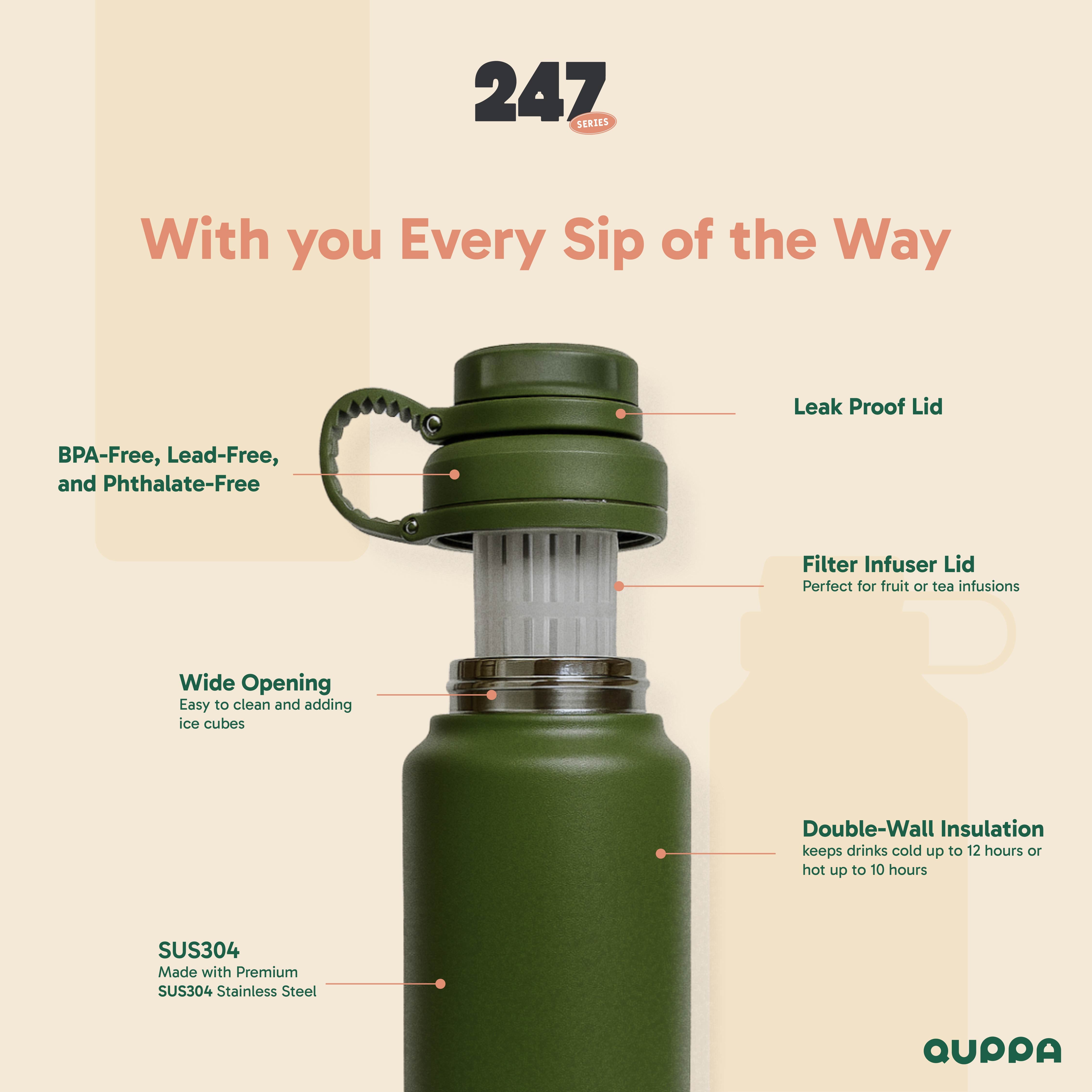 Quppa Livelle Bottle 1200ml 247 Series