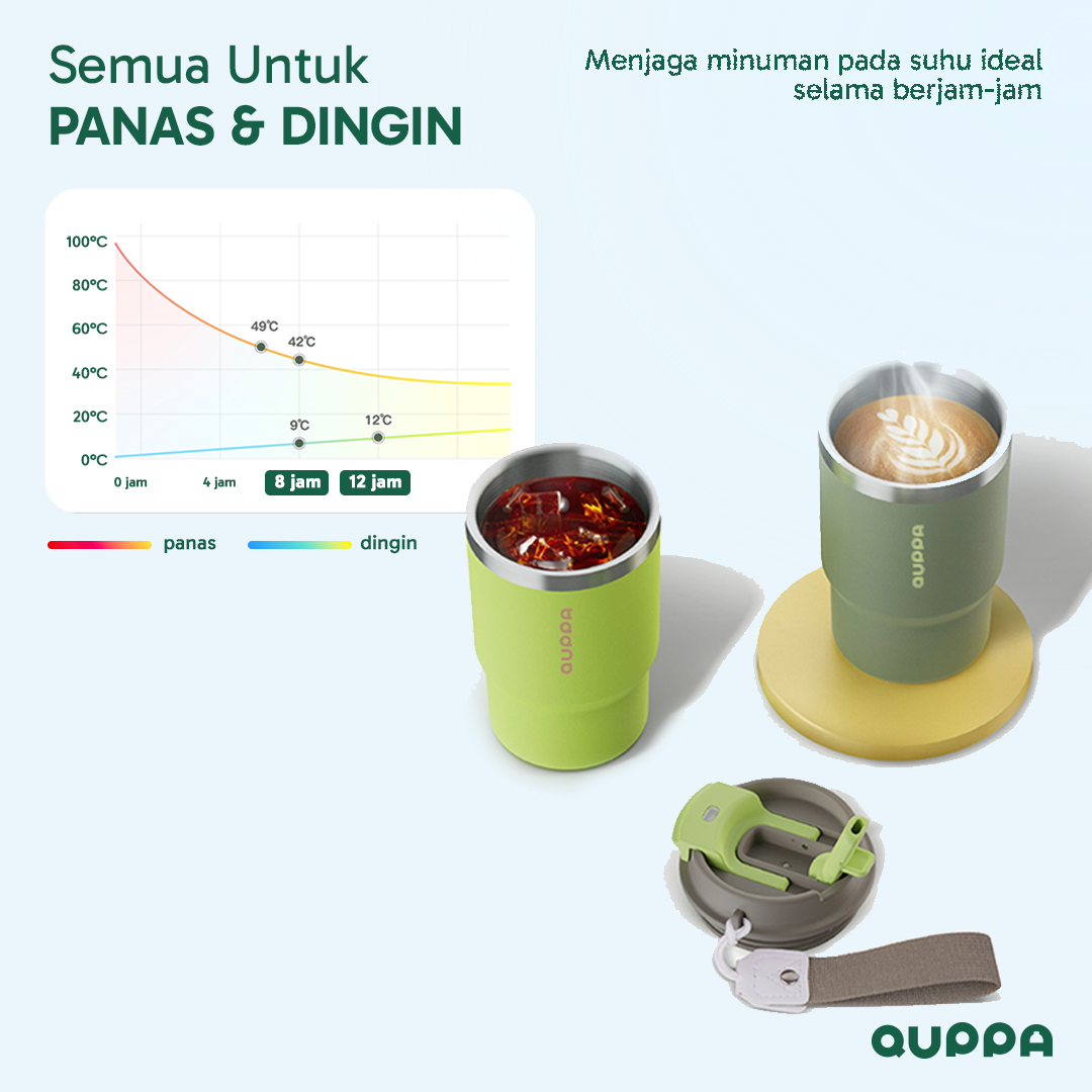 [Custom Engrave] QCup Tumbler Stainless Steel Kopi Multifungsi dengan Insulasi Ganda Tahan Panas & Dingin berkapasitas 350ML
